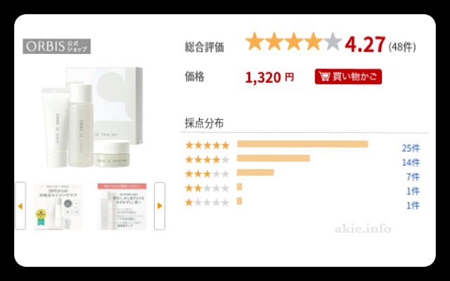 楽天でオルビスユーが販売されている画像